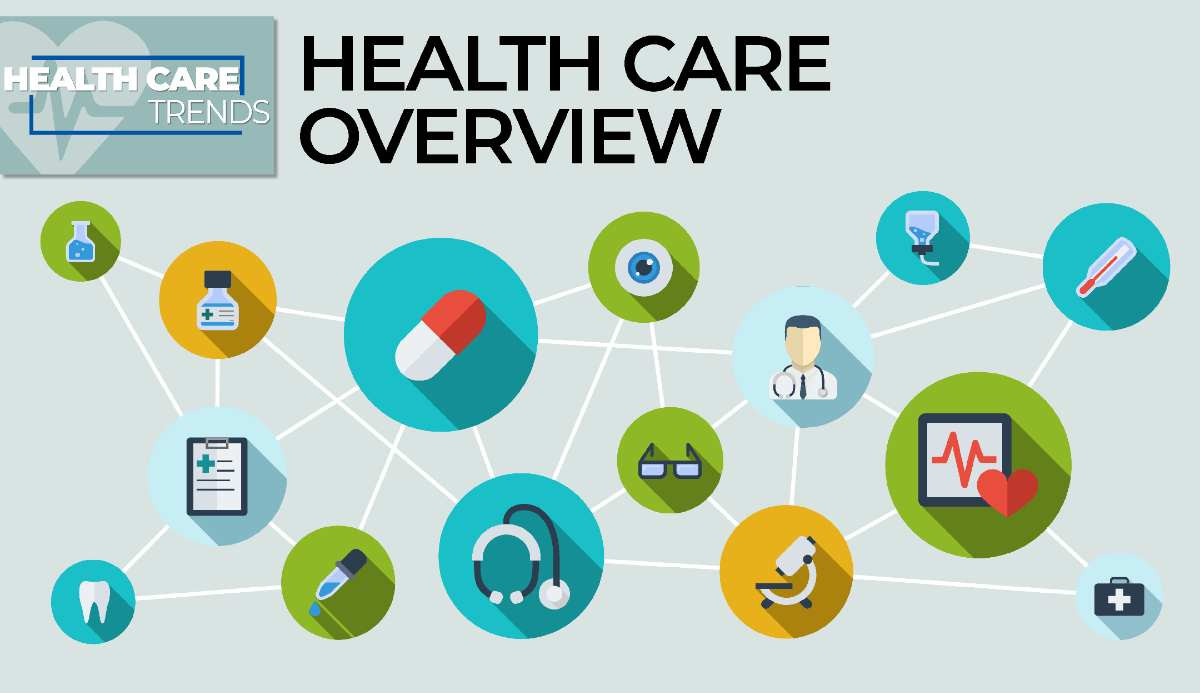 Image depicting various types of health care icons.