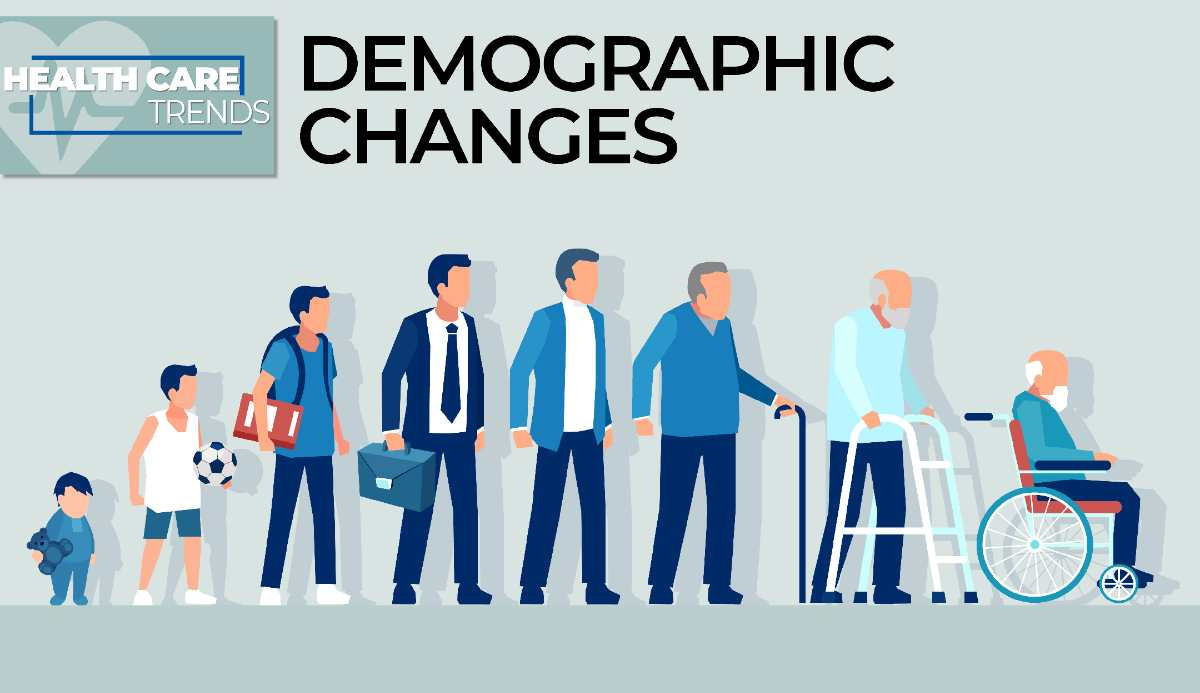 Image of a person throughout their lifecycle depicting human growth and decline.