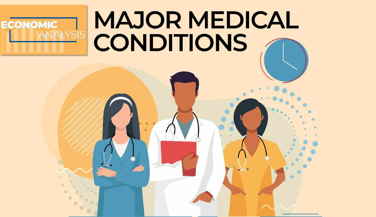 Image of three health professionals with the article title overhead that reads: Economic Analysis Major Medical Conditions