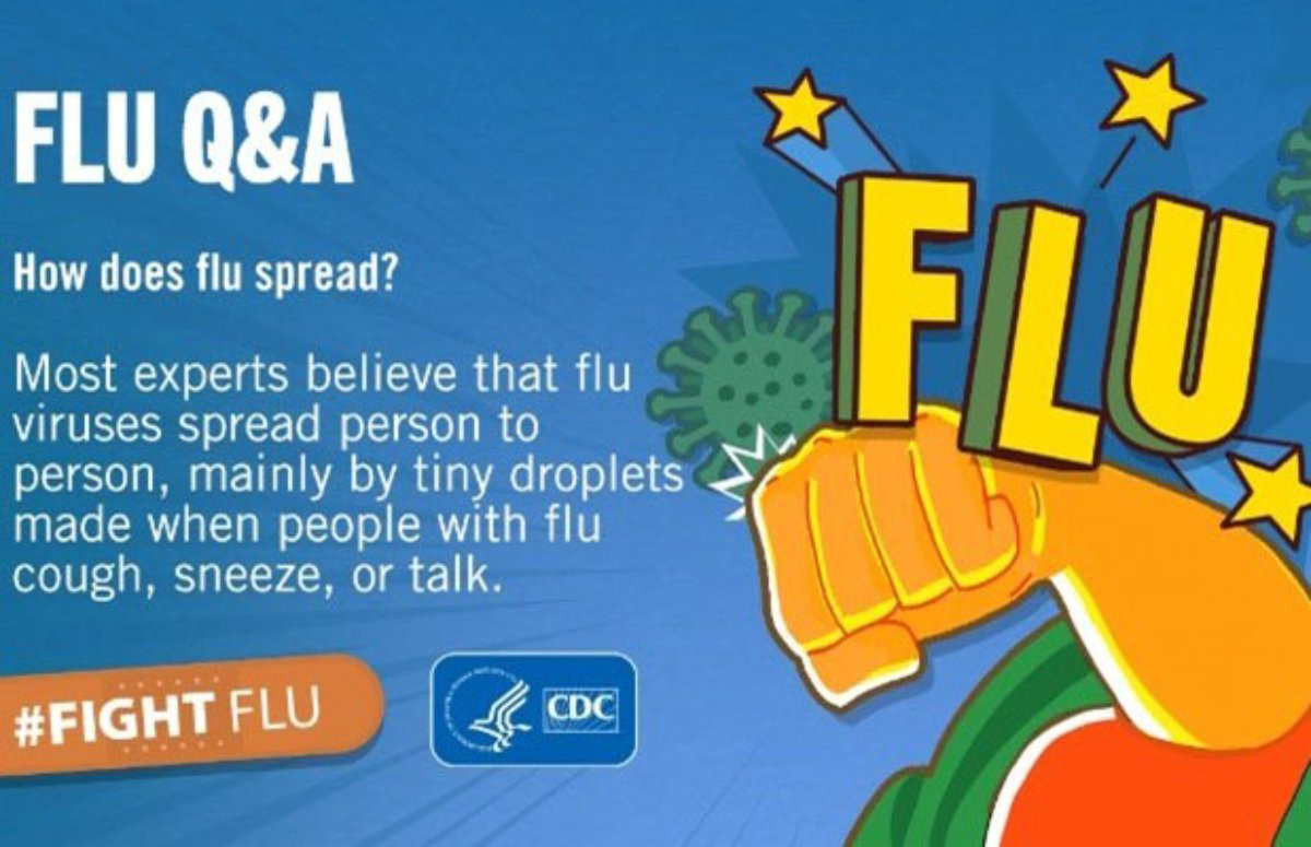 An animation of a fist punching the word flu